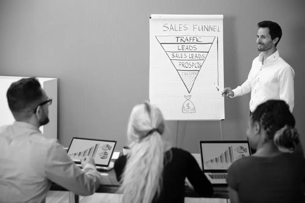 How to Create Visibility Across the Entire Sales & Marketing Pipeline